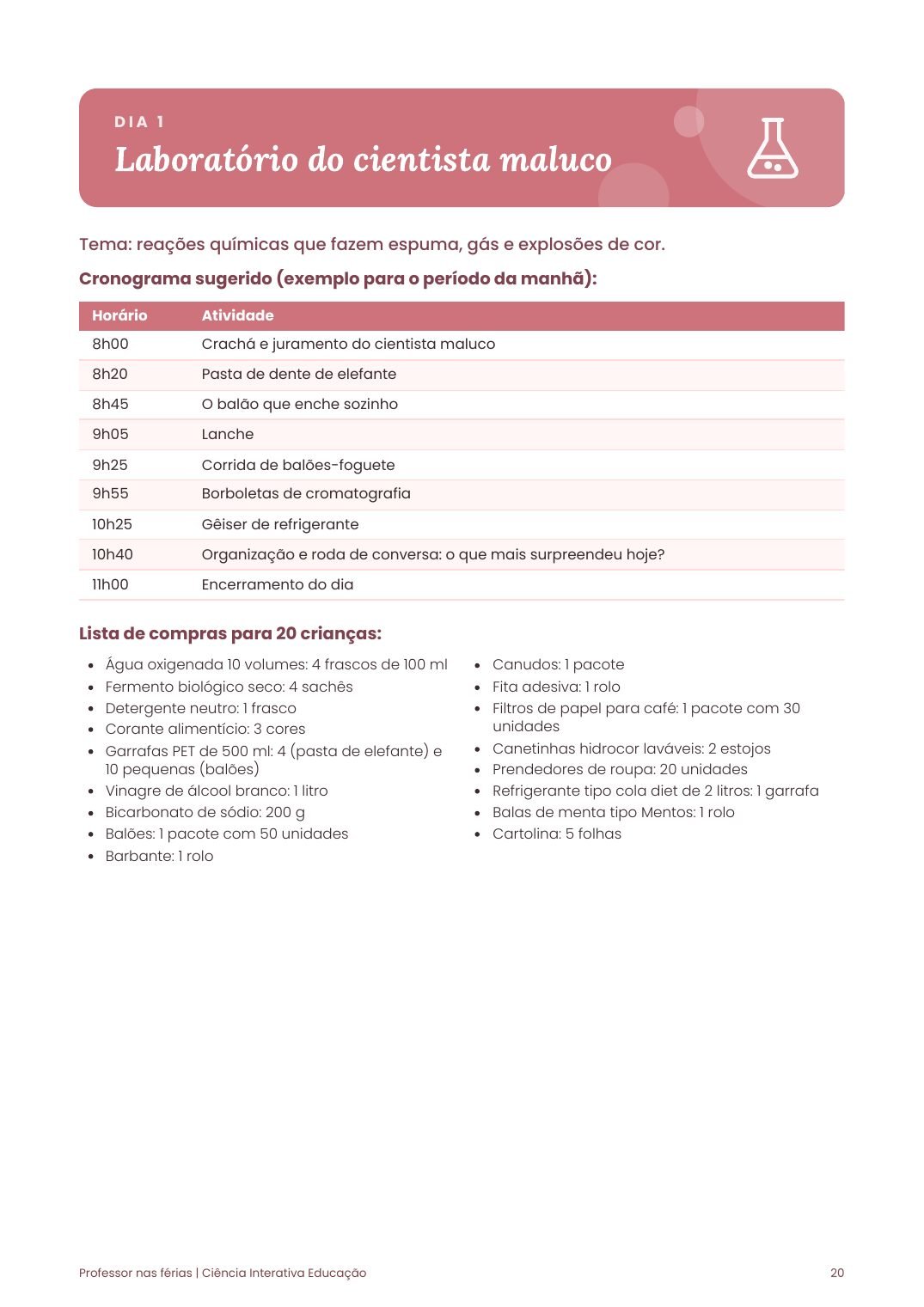 Cronograma do Dia 1 e lista de compras
