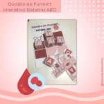ATIVIDADES LÚDICAS - QUADRO DE PUNNET INTERATIVO - SISTEMA ABO