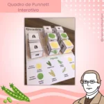 ATIVIDADES LÚDICAS - QUADRO DE PUNNETT INTERATIVO