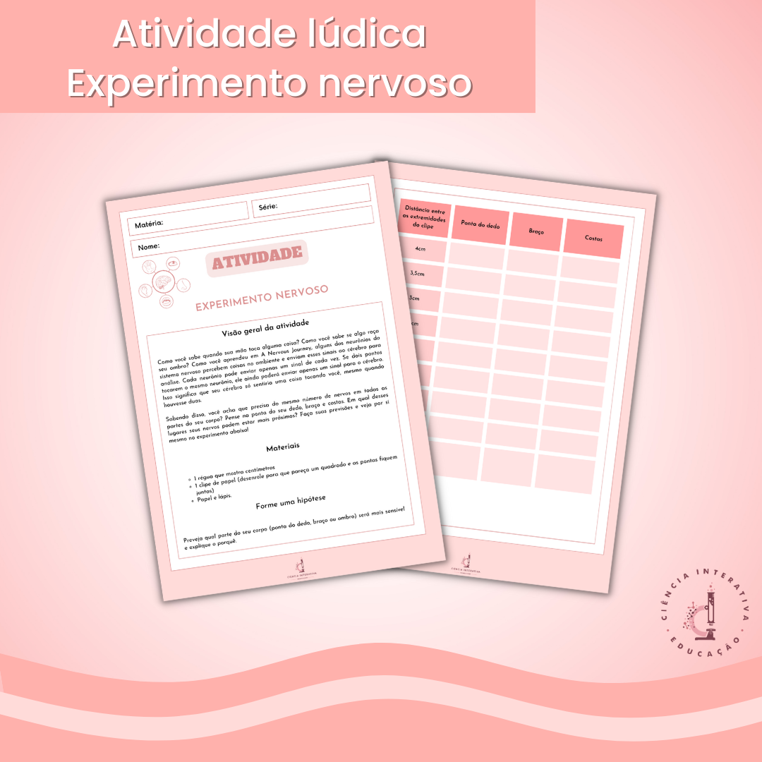 Combo de atividades “Sistema nervoso” – Atividade Ensinar Ciências