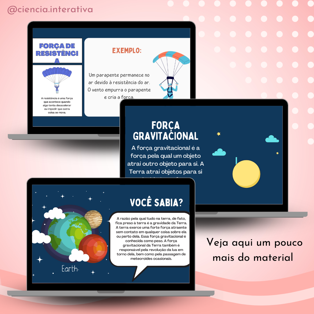 Slides – Tipos de Forças – Ciência Interativa