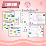 Mapas mentais - Revisão (Ensino Fundamental II)