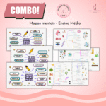 Mapas Mentais - Revisão (Ensino Médio)
