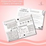 Mapa Mental de atividades Cadeia Alimentar