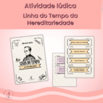 Linha do Tempo da Hereditariedade