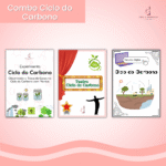 Combo Ciclo do Carbono