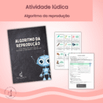 Algoritmo da reprodução