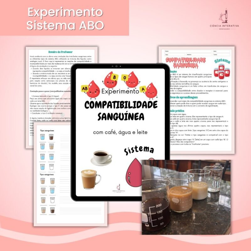 Experimento Sistema ABO - Transfusão sangue - Imagem 1