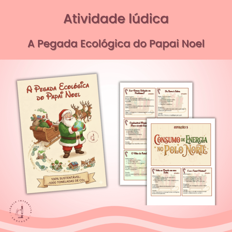 A Pegada Ecológica do Papai Noel