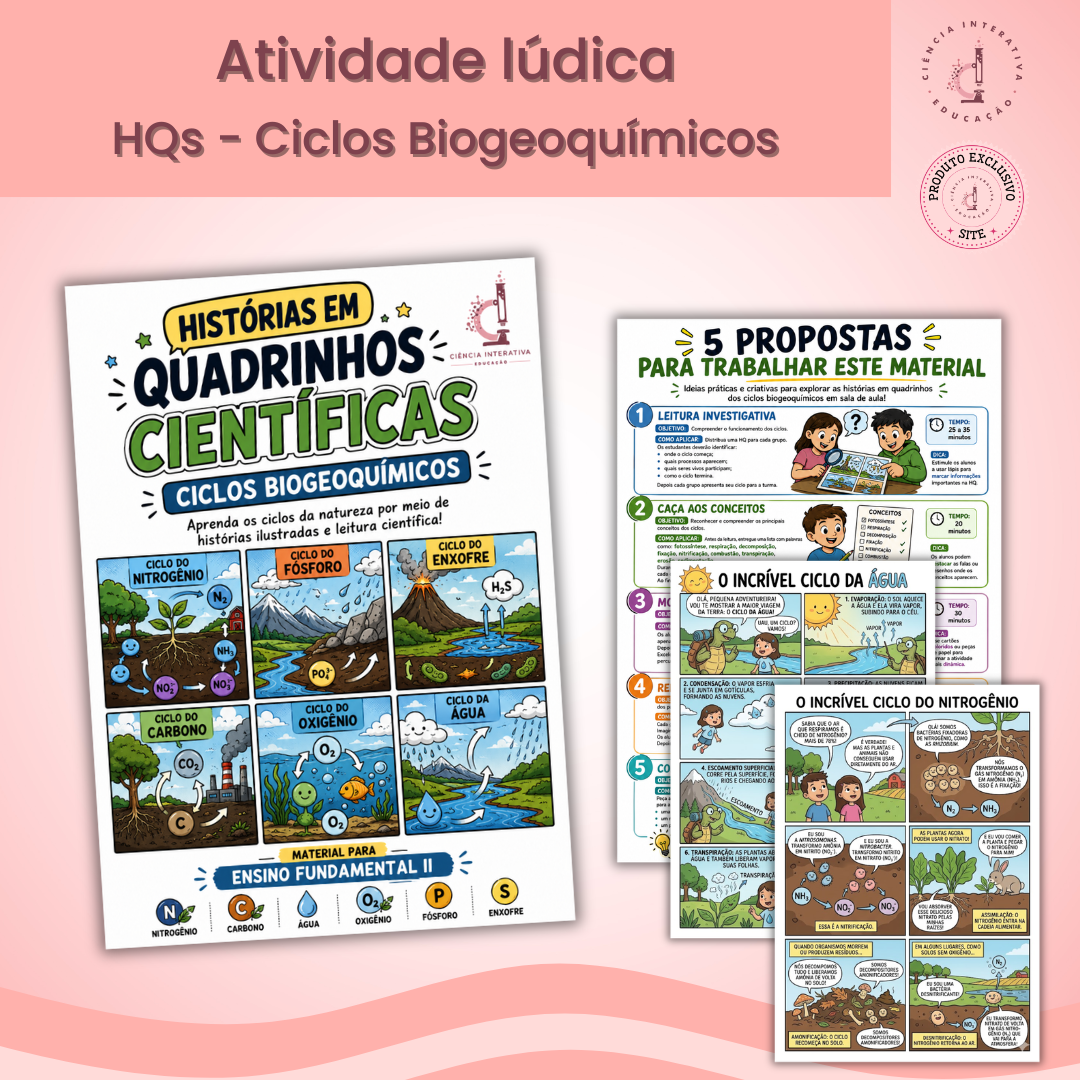 (SITE) - Designers_produtos (3) Histórias em Quadrinhos Científicas: Ciclos Biogeoquímicos - Imagem 1