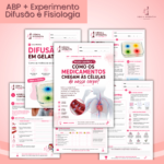 Como os medicamentos chegam às células do nosso corpo?