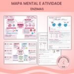 Mapa mental e atividade enzimas
