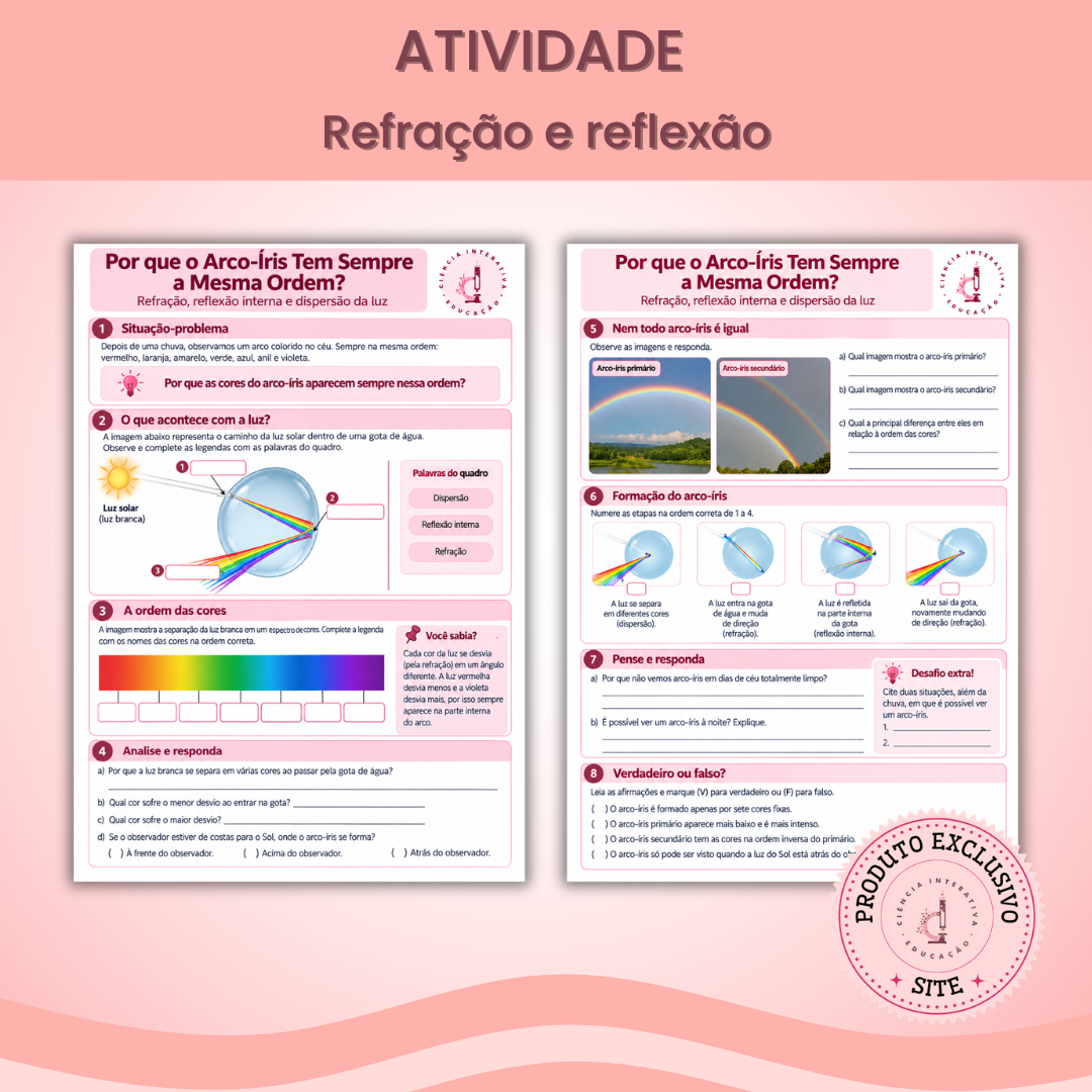 (SITE) - Designers_produtos (8) Atividade Refração e Reflexão - Imagem 1