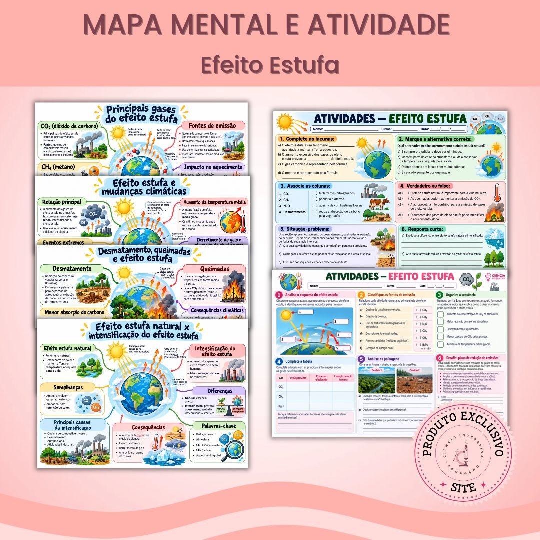 site 2 - templates Mapas mentais e atividades efeito estufa - Imagem 1
