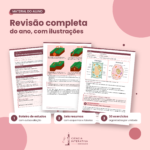 Kit recuperação de Ciências: 6º ao 9º ano - Imagem 2