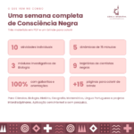 Combo - Consciência Negra - Imagem 5