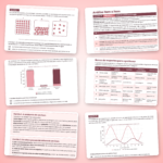 Combo Rumo ao SARESP: Ciências da Natureza (6º ao 9º ano) - Imagem 2
